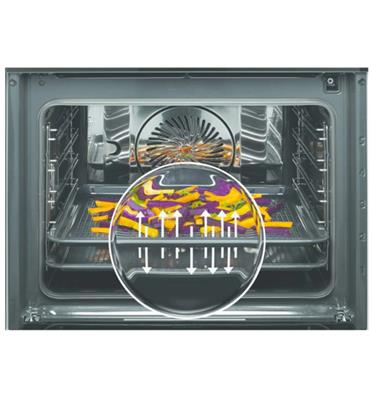 תנור ZOHNA7X1A Zanussi זנוסי – תמונה 3