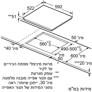 כיריים אינדוקציה Bosch PVS651FB5E – תמונה 2